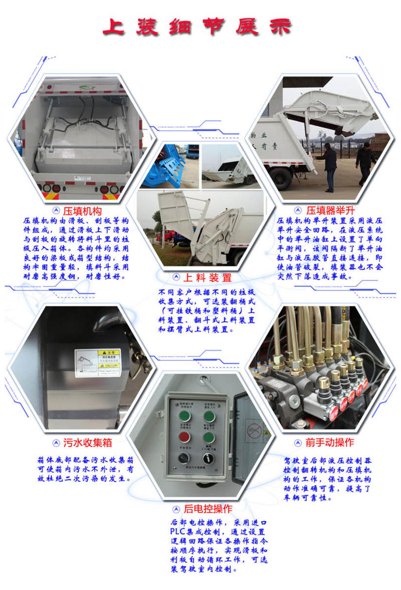 壓縮式垃圾車上裝細節(jié)展示